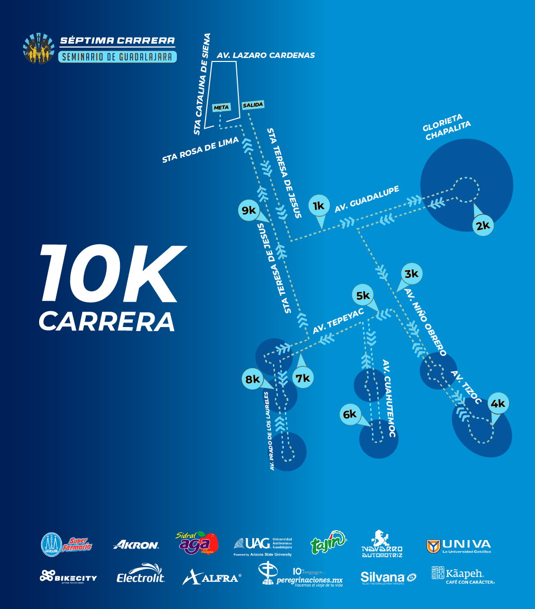  10k